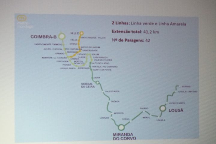 mobilidade mondego 134